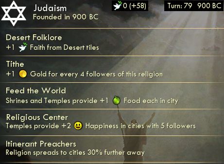 civilization 5 religion