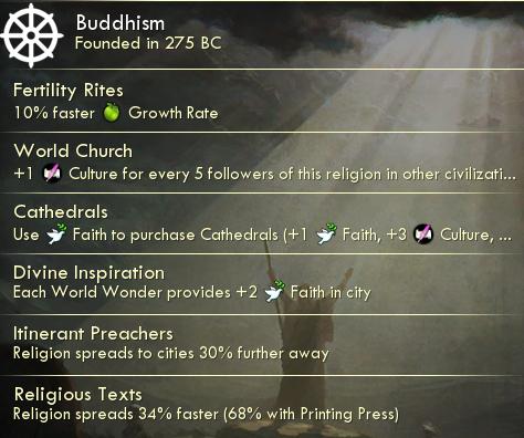 civ 5 religion